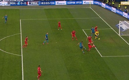 Зенит не смог победить дома Уфу: обзор матча