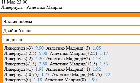 Люди очень часто делают ставки на футбольные матчи