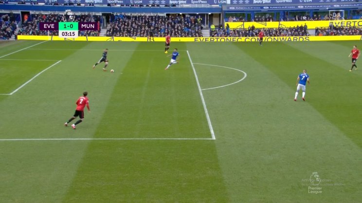 Де Хеа допустил очередной ляп - курьезный гол на 3-й минуте от «Эвертона» (Видео)