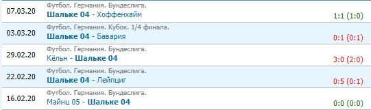 Боруссия - Шальке: прогноз на матч чемпионата Германии (16 мая) Боруссия - Шальке: прогноз на матч чемпионата Германии (16 мая)