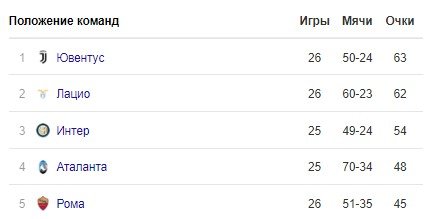 Криштиану Роналду показал, как отрабатывает удары на тренировке (Видео) Криштиану Роналду показал, как отрабатывает удары на тренировке (Видео)