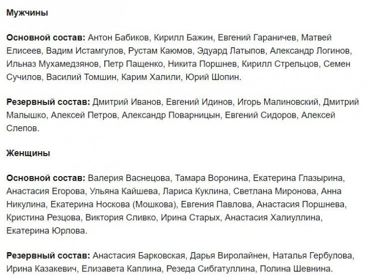 Министерство спорта опубликовало расширенный состав биатлонистов на новый сезон