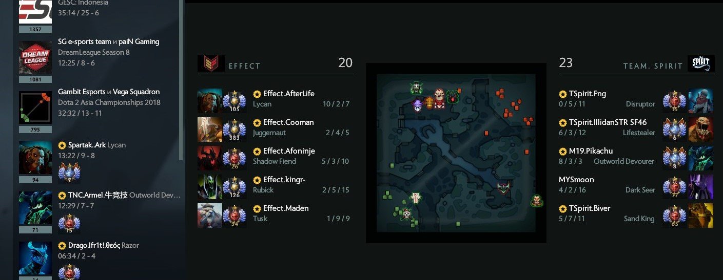 Как выглядит окно прямого эфира в DOTA2