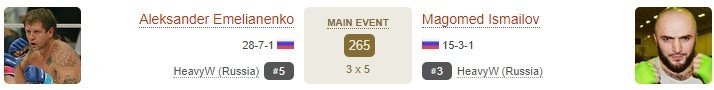 Емельяненко - Исмаилов: прогноз на бой ACA 107 (24 июля)