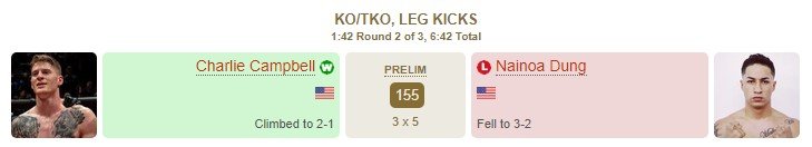 Кэмпбелл нокаутировал Данга, нанеся тому 7 ударов по колену (Видео) Кэмпбелл нокаутировал Данга, нанеся тому 7 ударов по колену (Видео)