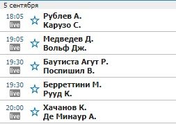 Джокович легко прошел Штруффа на ЮС-опен (обзор матча)