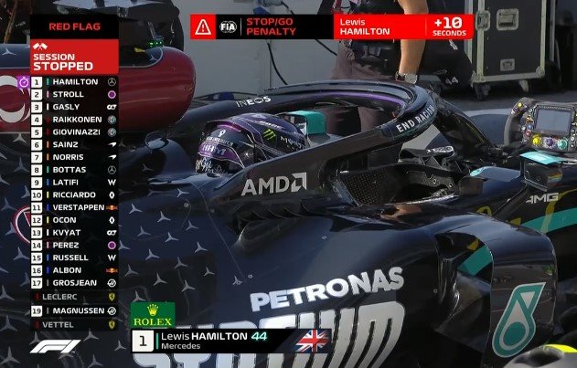 Пьер Гасли сенсационно выиграл Гран-при Италии Пьер Гасли сенсационно выиграл Гран-при Италии