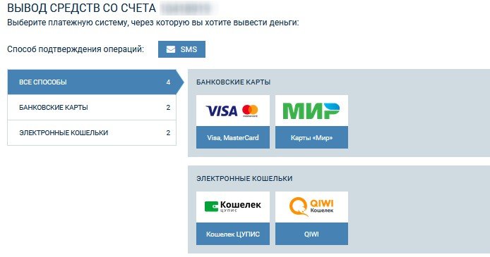 Вывод на карту Вывод на карту