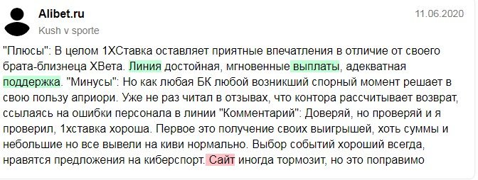 Отзывы пользователя 2 Отзывы пользователя 2