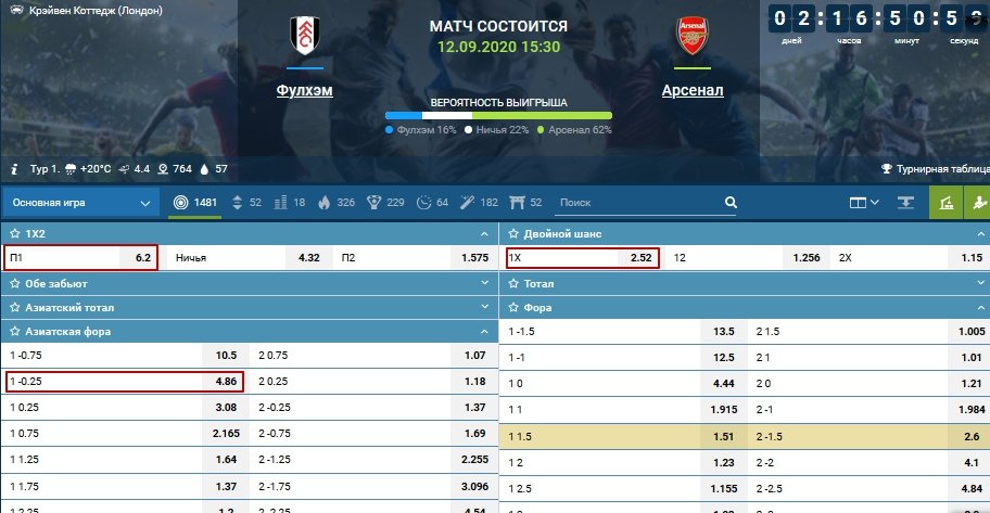 Примеры ставок с разными форами Примеры ставок с разными форами