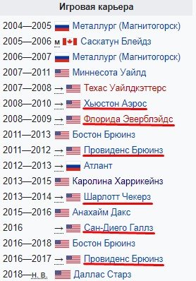 Вегас - Даллас: прогноз на 5-й матч 1/2 финала Кубка Стэнли Вегас - Даллас: прогноз на 5-й матч 1/2 финала Кубка Стэнли