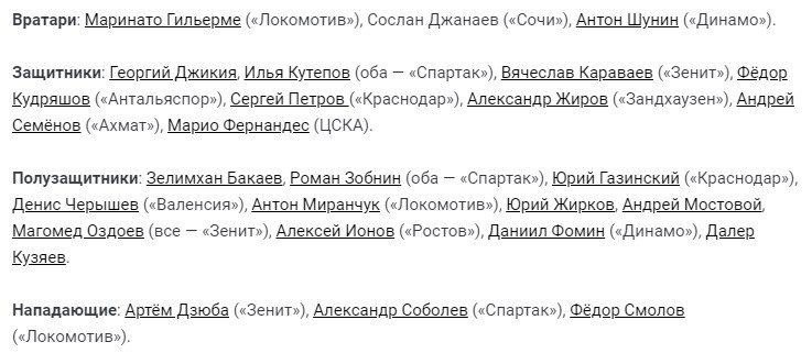 Черчесов ждет, когда Акинфеев сам попросится назад в сборную Черчесов ждет, когда Акинфеев сам попросится назад в сборную