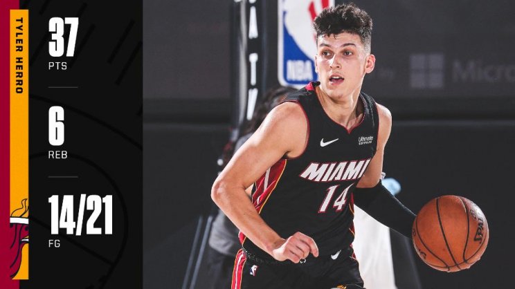 20-летний Хирро уничтожил «Бостон» в 4-м матче 1/2 финала НБА (Видео)