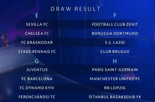 Российские клубы узнали соперников в групповом этапе Лиги чемпионов