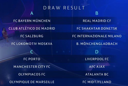 Российские клубы узнали соперников в групповом этапе Лиги чемпионов