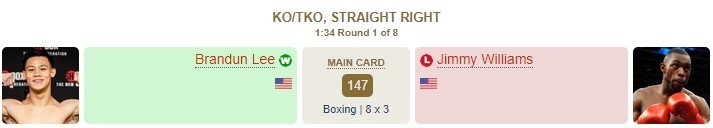 Брэндон Ли нокаутировал Уильямса за 1,5 минуты (Видео)