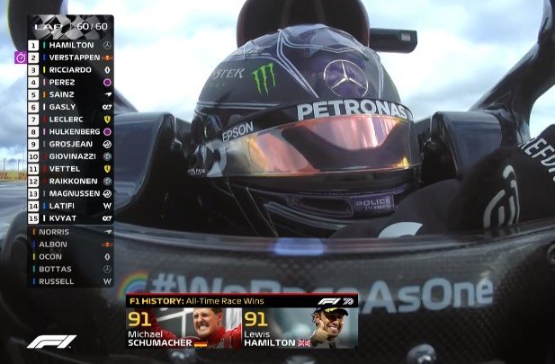 Хэмилтон выиграл Гран-при Айфеля и догнал Шумахера (91-я победа в карьере)