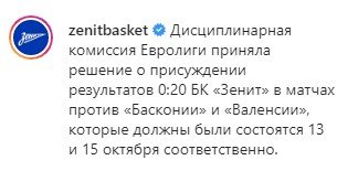 Евролига присудила «Зениту» два технических поражения