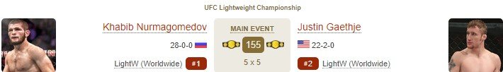 Хабиб и Гэтжи сделали вес перед титульным поединком в UFC (Видео) Хабиб и Гэтжи сделали вес перед титульным поединком в UFC (Видео)