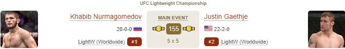 Хабиб - Гэтжи: прогноз на титульный бой UFC (24 октября) Хабиб - Гэтжи: прогноз на титульный бой UFC (24 октября)