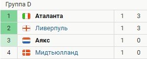 Аталанта - Аякс: когда и по какому каналу трансляция матча (27 октября) Аталанта - Аякс: когда и по какому каналу трансляция матча (27 октября)