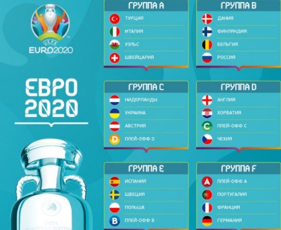 Грузия - Северная Македония: когда и по какому каналу смотреть матч (12 ноября) Грузия - Северная Македония: когда и по какому каналу смотреть матч (12 ноября)