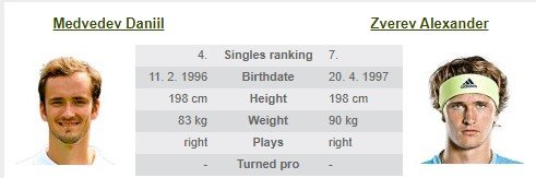 Медведев - Зверев: где и когда смотреть матч ATP Finals Медведев - Зверев: где и когда смотреть матч ATP Finals