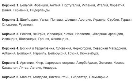 Обзор Лиги Наций - все голы 6-го тура (Видео) Обзор Лиги Наций - все голы 6-го тура (Видео)