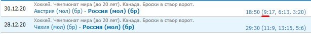 Россия - Швеция: прогноз на МЧМ по хоккею Россия - Швеция: прогноз на МЧМ по хоккею