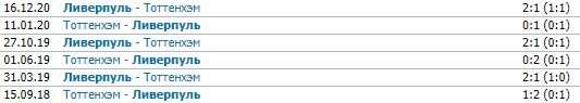 Тоттенхэм - Ливерпуль: прогноз экспертов на матч АПЛ