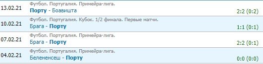 Порту - Ювентус: прогноз экспертов на матч 1/8 финала Лиги чемпионов