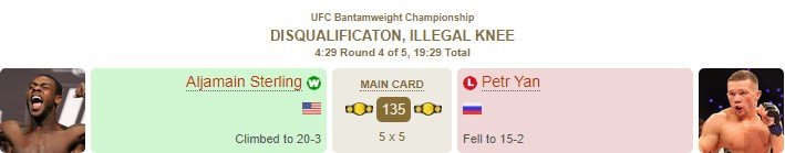 Ян отдал титул UFC Стерлингу из-за нелегального удара коленом (Видео) Ян отдал титул UFC Стерлингу из-за нелегального удара коленом (Видео)