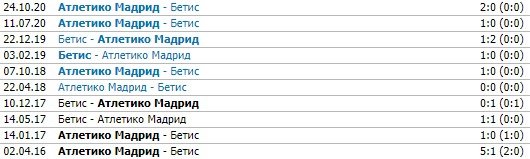 Бетис - Атлетико: где и когда смотреть матч Примеры Бетис - Атлетико: где и когда смотреть матч Примеры