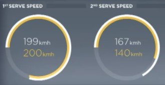 Рублев проиграл Циципасу в финале «Мастерса» в Монте-Карло