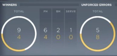 Рублев проиграл Циципасу в финале «Мастерса» в Монте-Карло