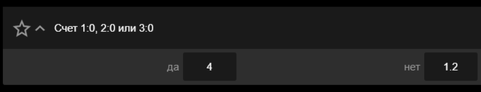 А на дополнительной росписи этого популярного матча ТОП-лиги, маржа уже 8,3%.