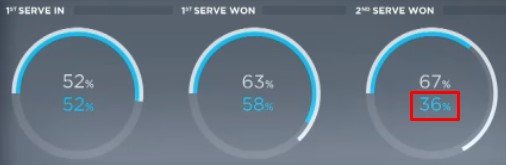 Рублев проиграл Синнеру в 1/4 финала турнира в Барселоне Рублев проиграл Синнеру в 1/4 финала турнира в Барселоне