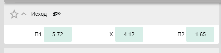 Основные исходы английской Премьер-лиги, маржа 2,36%.