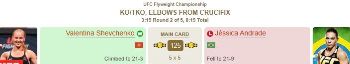 Шевченко в титульном поединке нокаутировала Андраде на UFC 261 (Видео) Шевченко в титульном поединке нокаутировала Андраде на UFC 261 (Видео)