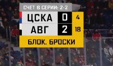 «Авангард» всухую обыграл ЦСКА и повел 3-2 в серии (КХЛ, видео)