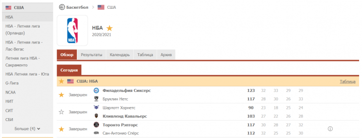 Просмотр лиги НБА