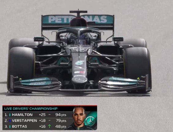 Хэмилтон выиграл Гран-при Испании-2021, Ферстаппен - второй