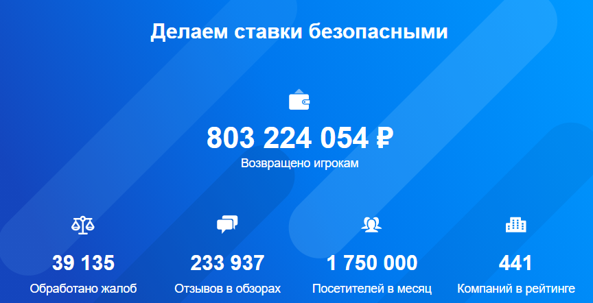 Достижения портала РБ Достижения портала РБ