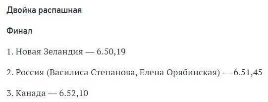 Степанова и Орябинская взяли серебро в академической гребле в Токио (Видео) Степанова и Орябинская взяли серебро в академической гребле в Токио (Видео)