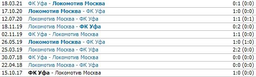 Уфа - Локомотив: по какому каналу прямая трансляция матча РПЛ (3 тур) Уфа - Локомотив: по какому каналу прямая трансляция матча РПЛ (3 тур)