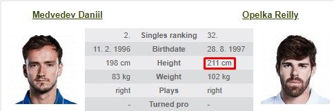 Медведев - Опелка: прогноз на финал «Мастерса» в Торонто Медведев - Опелка: прогноз на финал «Мастерса» в Торонто