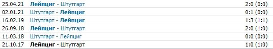 Лейпциг - Штутгарт: где и когда смотреть чемпионат Германии (2 тур)