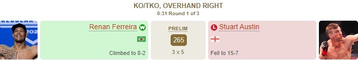 Феррейра с одного удара нокаутировал Остина в PFL (Видео)