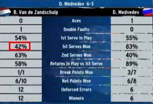 Медведев победил ван де Зандсхулпа и вышел в полуфинал US open Медведев победил ван де Зандсхулпа и вышел в полуфинал US open