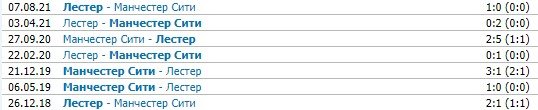 Лестер - Ман Сити: прогноз экспертов на матч АПЛ (11 сентября) Лестер - Ман Сити: прогноз экспертов на матч АПЛ (11 сентября)
